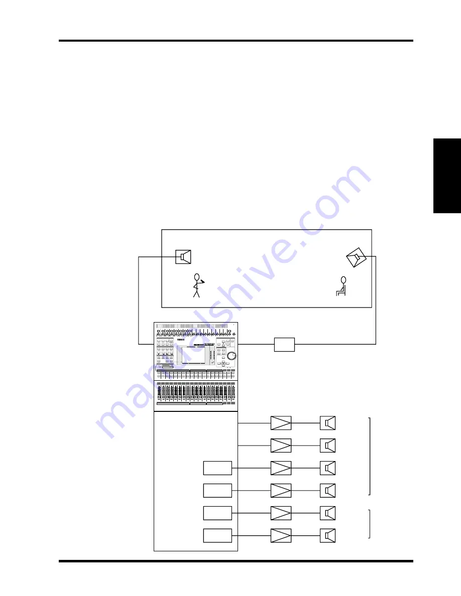 Yamaha 03D Application Manual Download Page 86