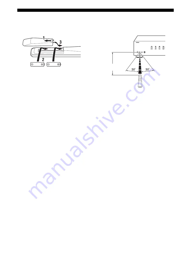 Yamaha A-S501 Owner'S Manual Download Page 31