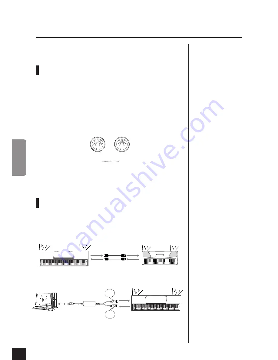 Yamaha Arius YDP-140 Скачать руководство пользователя страница 28