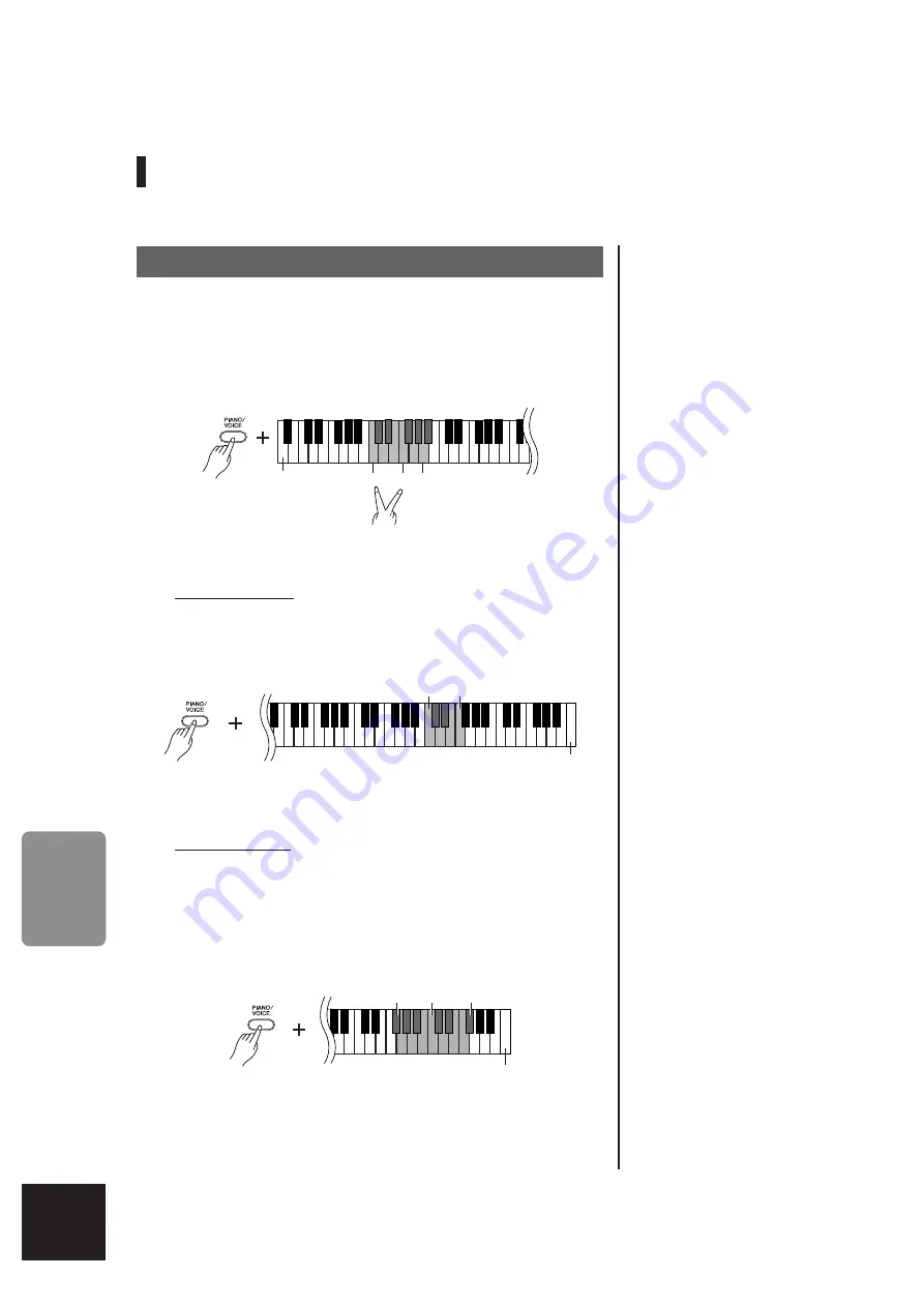 Yamaha Arius YDP-160 Owner'S Manual Download Page 22