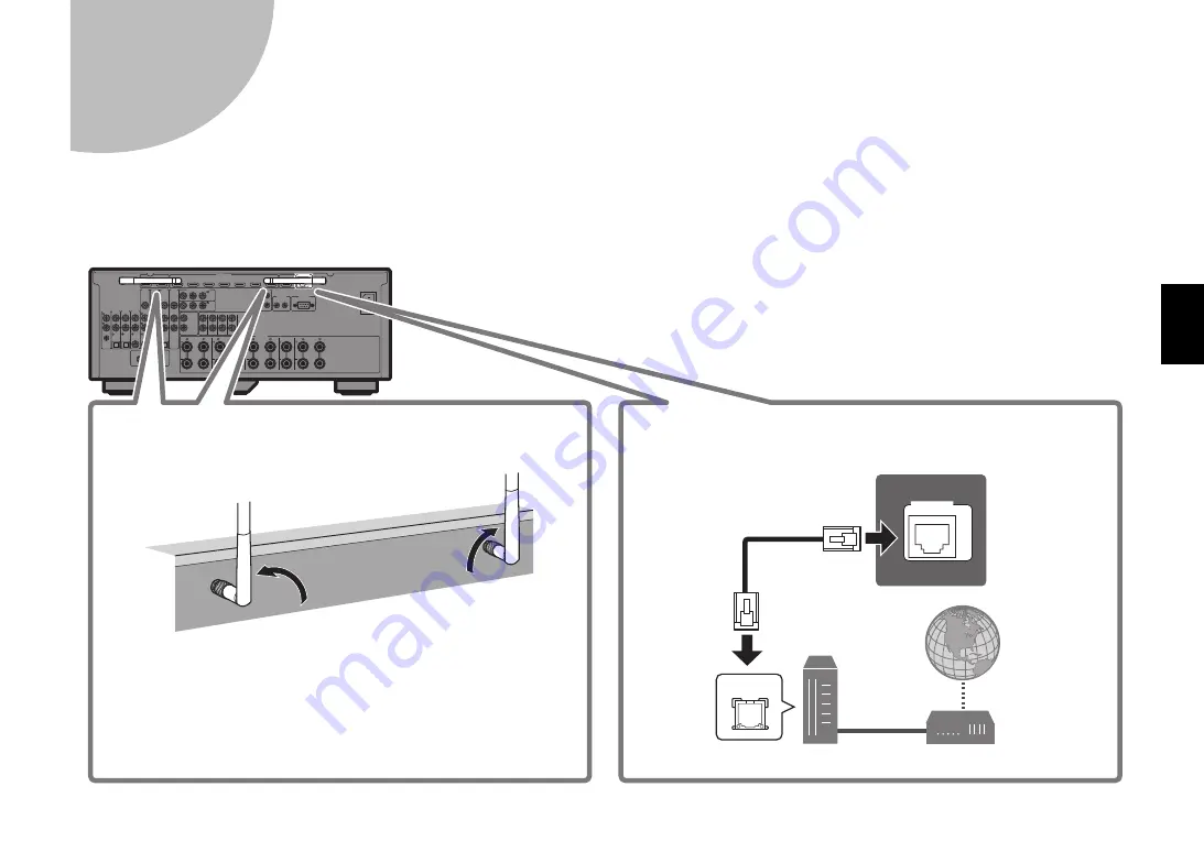 Yamaha Aventage RX-A1080 Quick Start Manual Download Page 13