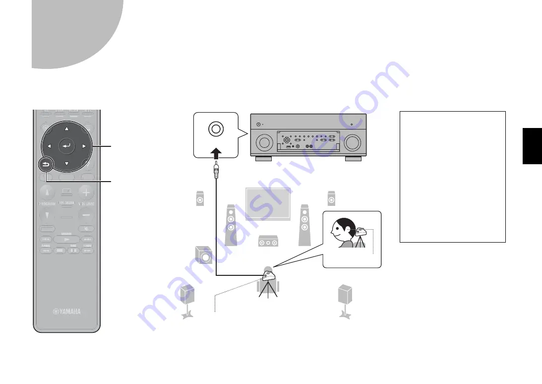 Yamaha Aventage RX-A1080 Quick Start Manual Download Page 15