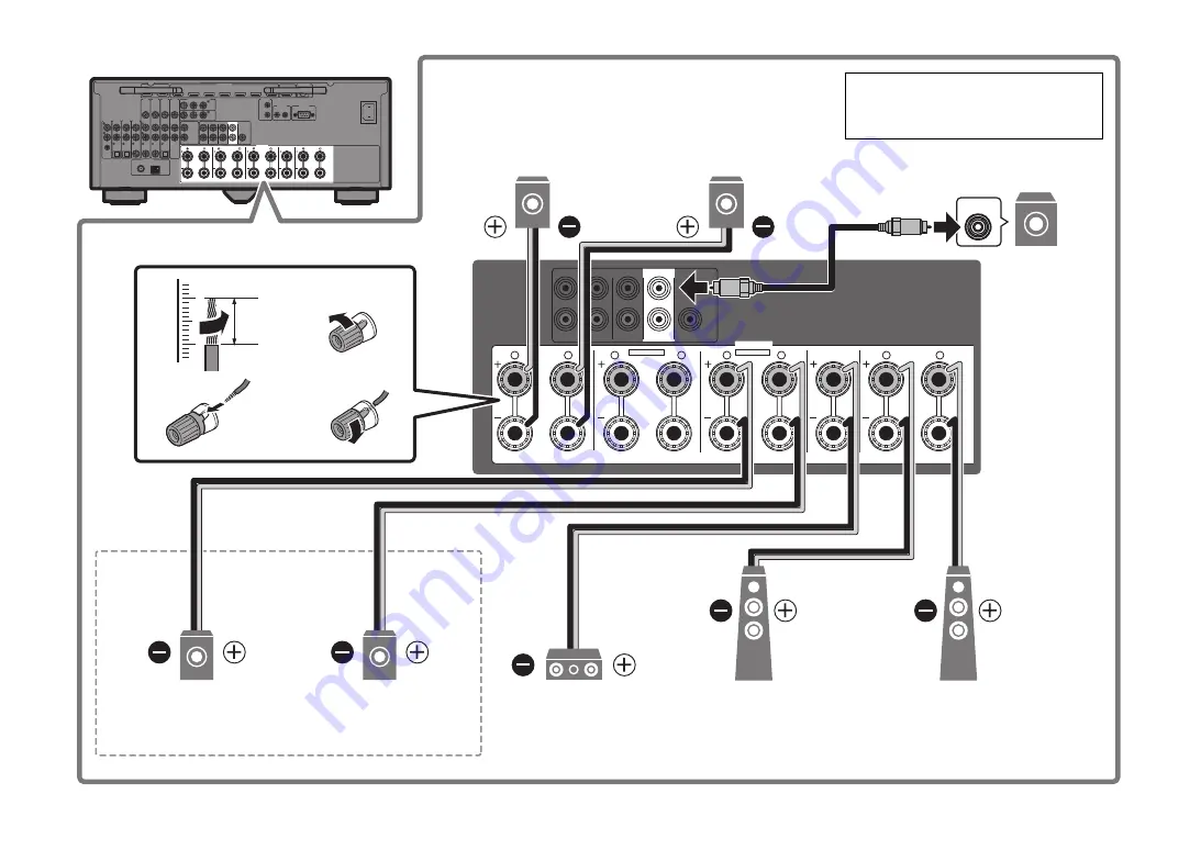 Yamaha Aventage RX-A1080 Quick Start Manual Download Page 62