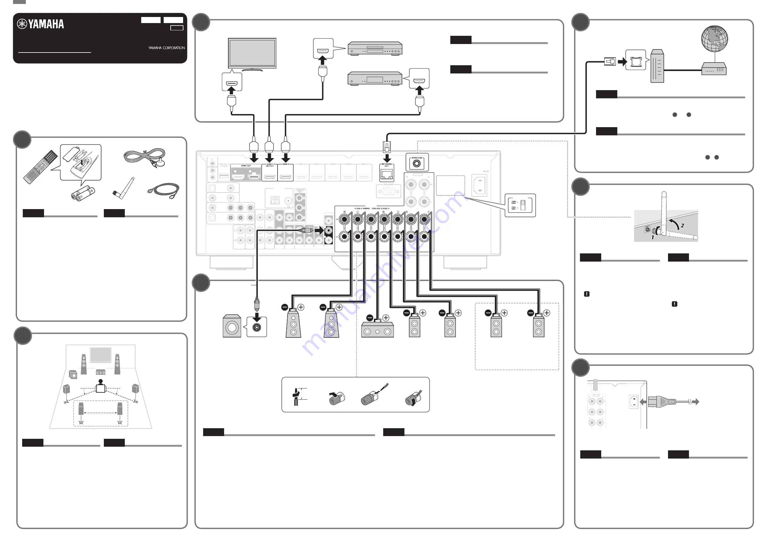 Yamaha Aventage RX-A840 Easy Setup Manual Download Page 1