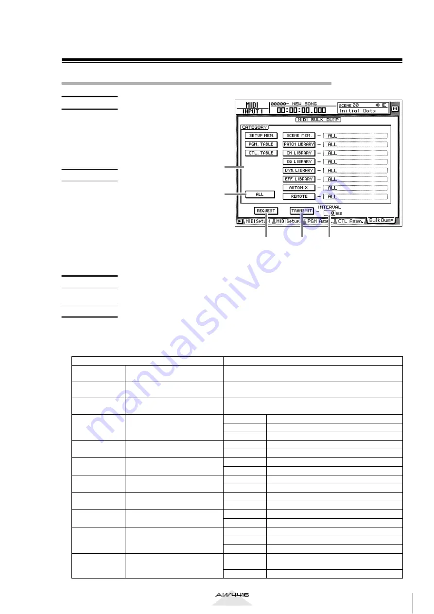 Yamaha AW4416 Manual Supplement Download Page 31