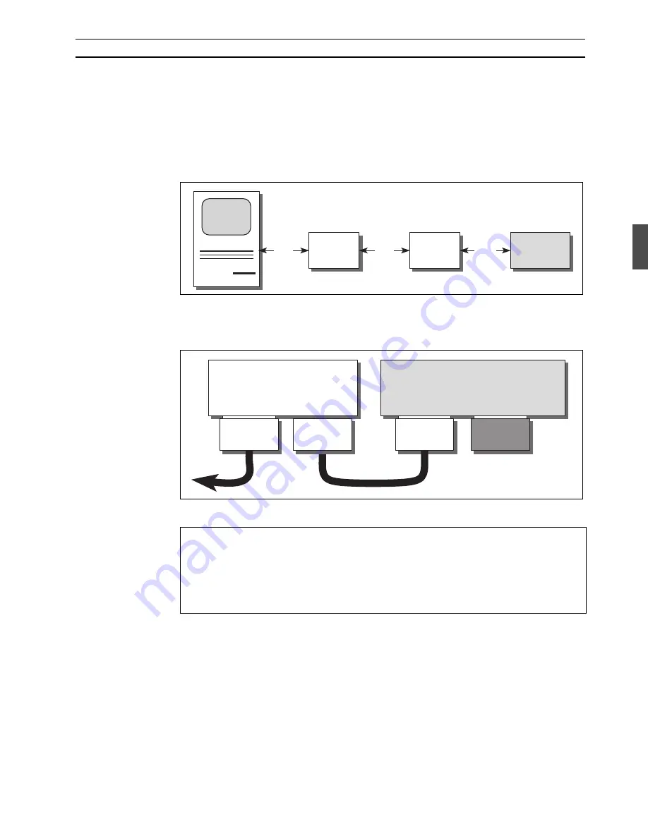 Yamaha CBX-D3 Owner'S Manual Download Page 19