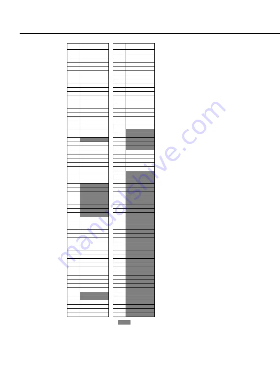 Yamaha CBX-K1XG Mode D'Emploi Download Page 63