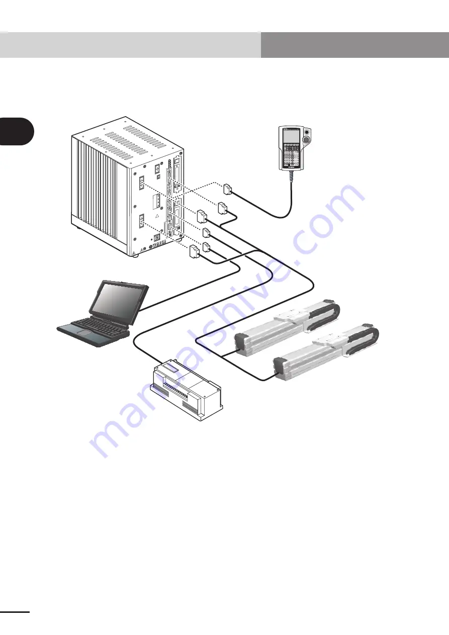 Yamaha CEmarking RCX221 User Manual Download Page 32