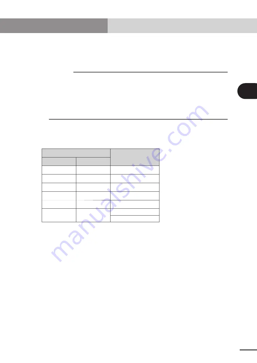 Yamaha CEmarking RCX221 User Manual Download Page 47