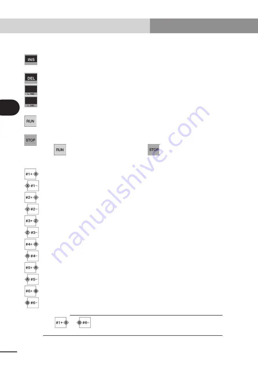 Yamaha CEmarking RCX221 User Manual Download Page 82