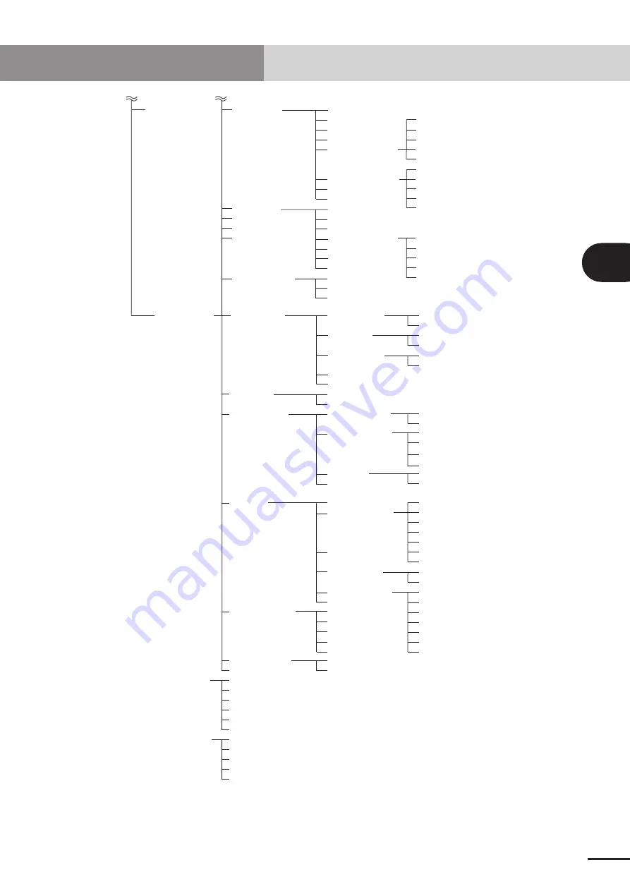 Yamaha CEmarking RCX221 User Manual Download Page 93