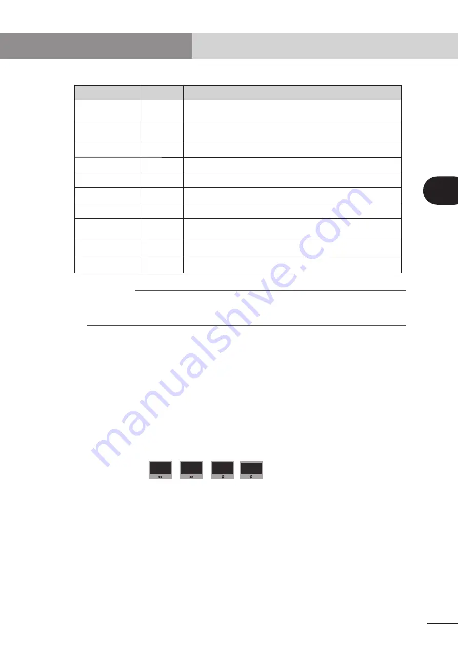 Yamaha CEmarking RCX221 User Manual Download Page 119