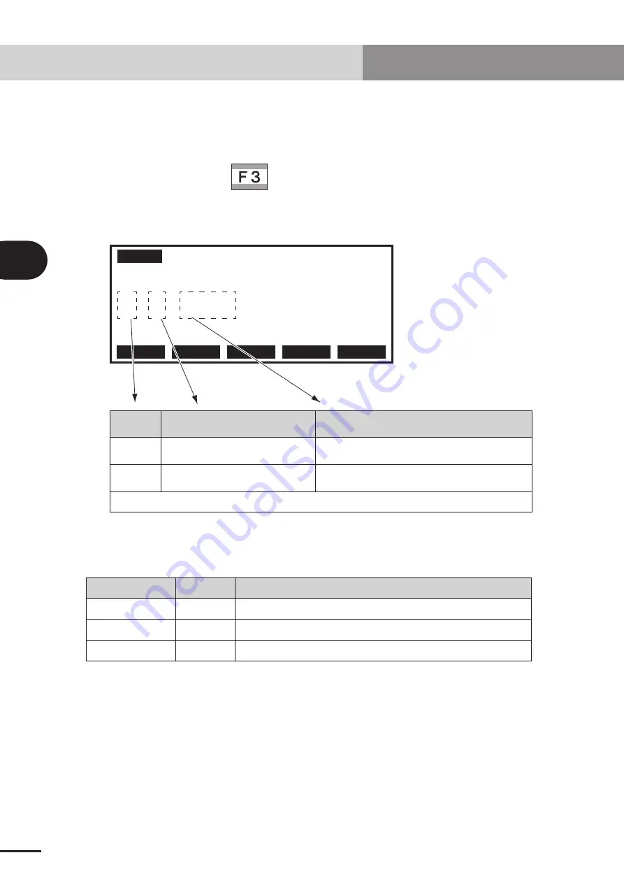 Yamaha CEmarking RCX221 User Manual Download Page 208