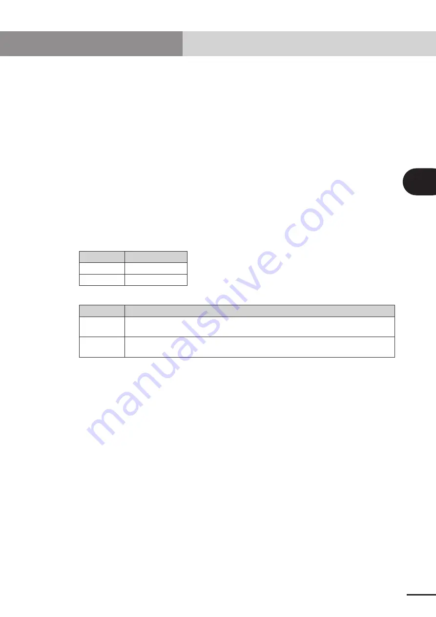 Yamaha CEmarking RCX221 User Manual Download Page 275