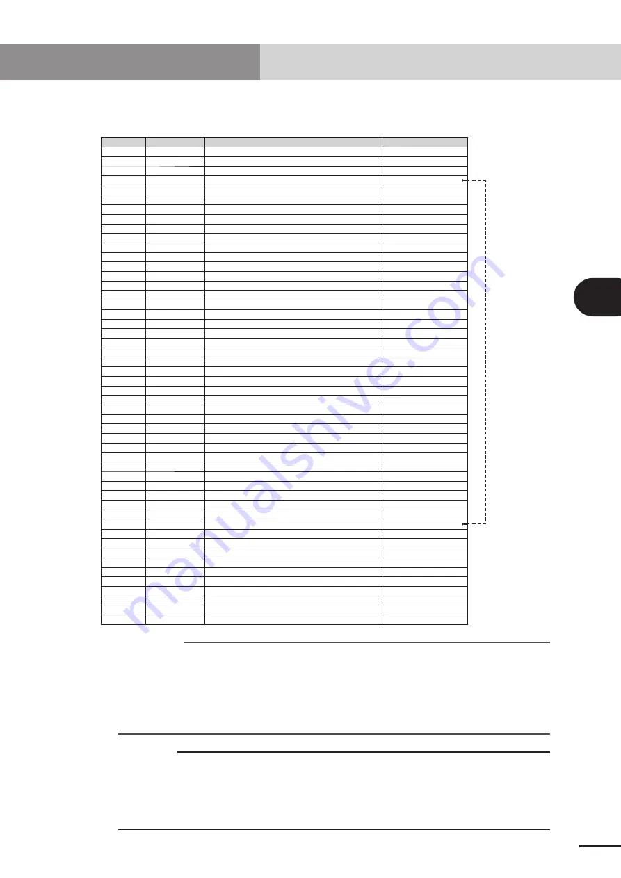 Yamaha CEmarking RCX221 User Manual Download Page 345