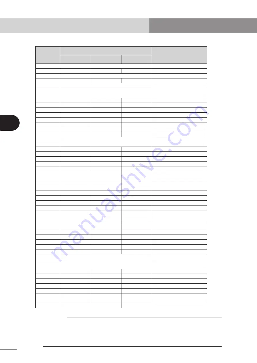 Yamaha CEmarking RCX221 User Manual Download Page 346