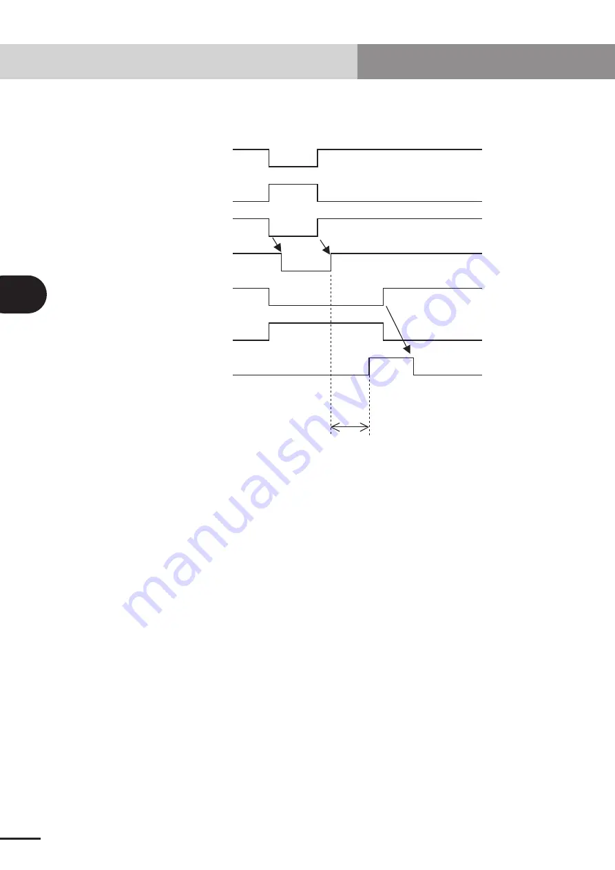 Yamaha CEmarking RCX221 User Manual Download Page 360