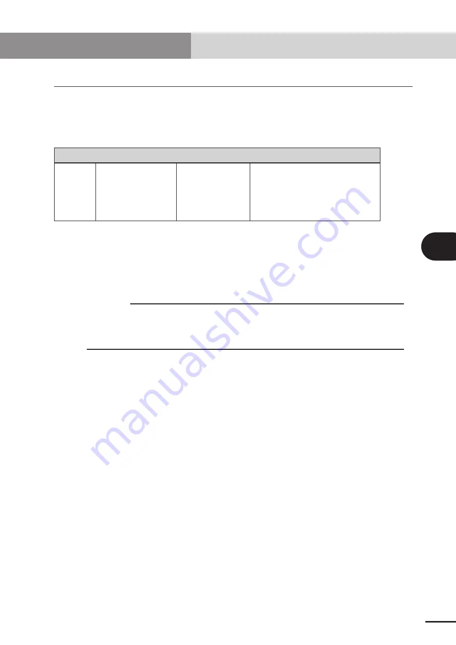 Yamaha CEmarking RCX221 User Manual Download Page 369