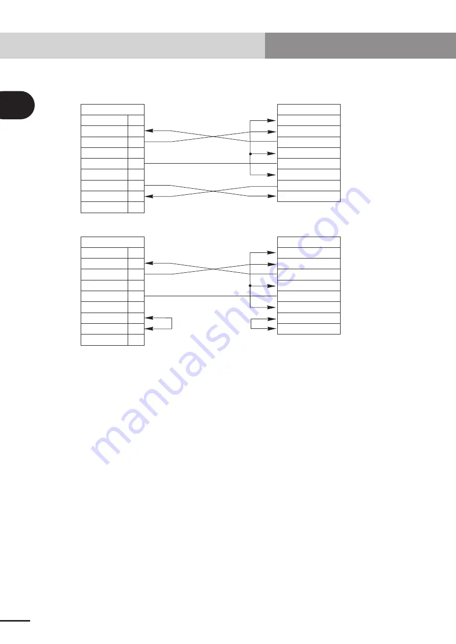 Yamaha CEmarking RCX221 User Manual Download Page 388