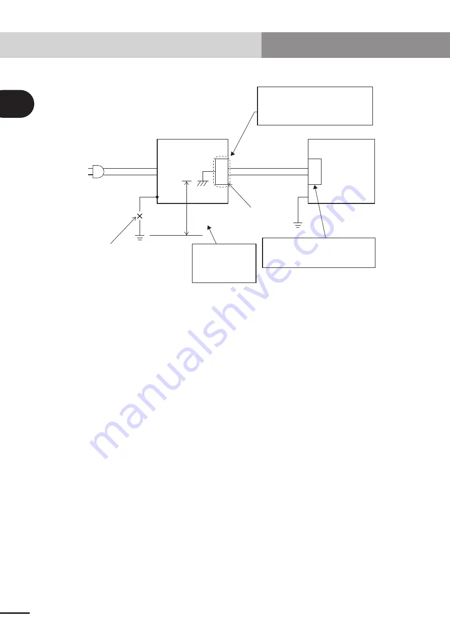 Yamaha CEmarking RCX221 User Manual Download Page 392