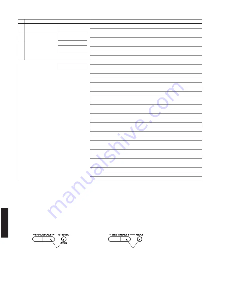 Yamaha CinemaDSP digital RX-Z1 Service Manual Download Page 16