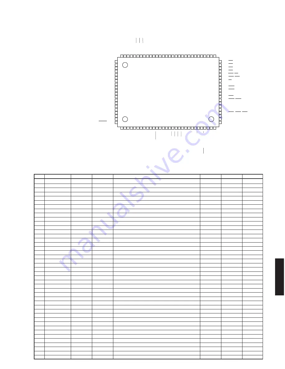 Yamaha CinemaDSP digital RX-Z1 Service Manual Download Page 47