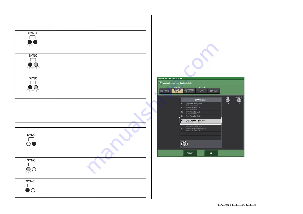 Yamaha CL5 Supplementary Manual Download Page 14