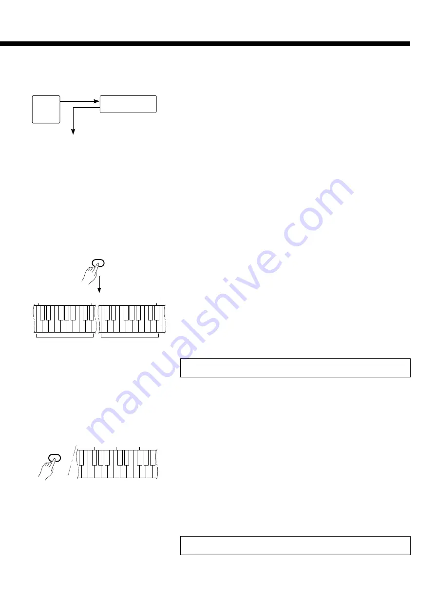 Yamaha Clavinova CLP-121S Owner'S Manual Download Page 11