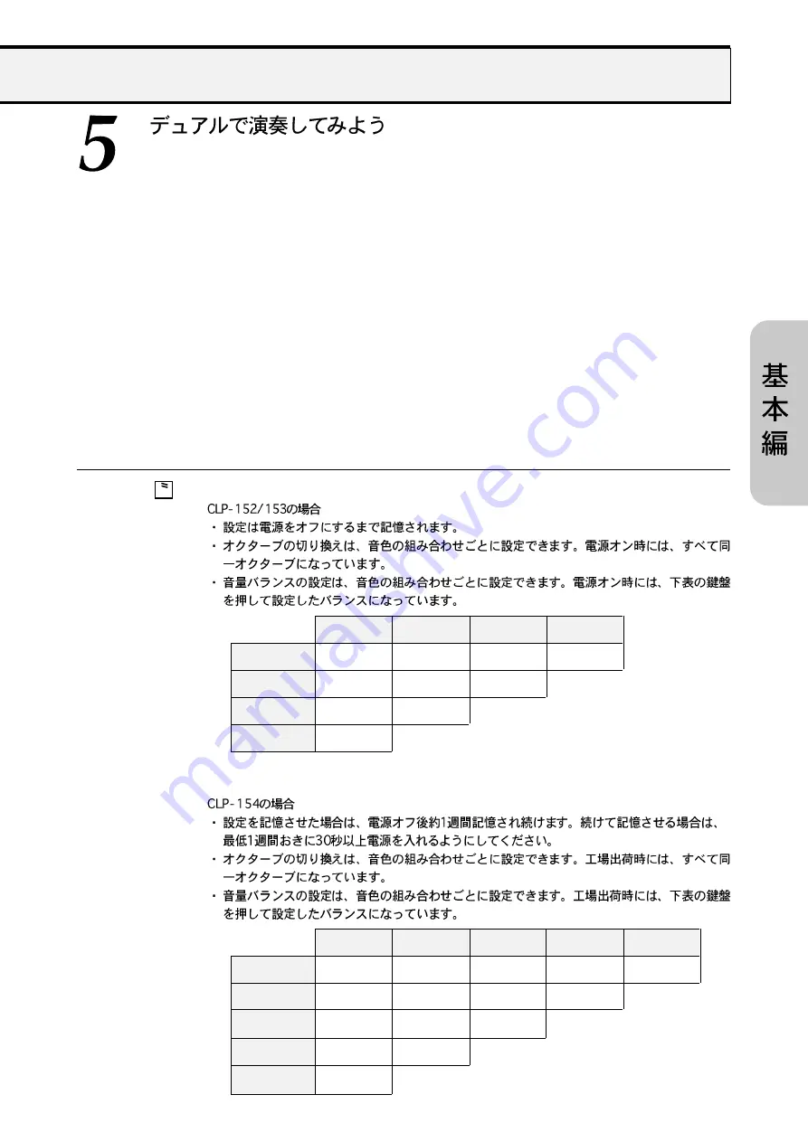 Yamaha Clavinova CLP-152 Owner'S Manual Download Page 23