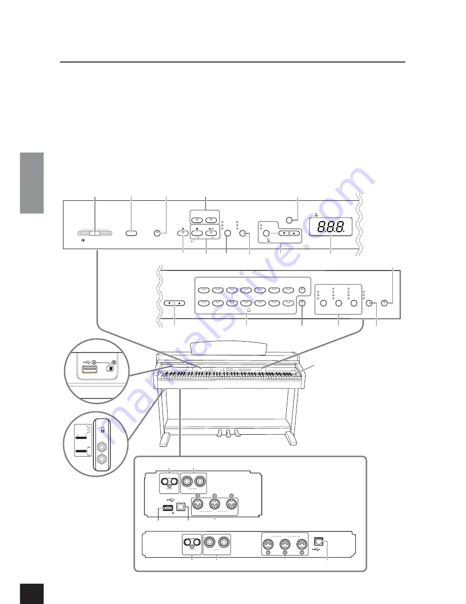 Yamaha Clavinova CLP-230 Скачать руководство пользователя страница 8