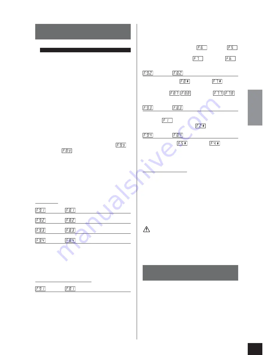 Yamaha Clavinova CLP-230 Owner'S Manual Download Page 55