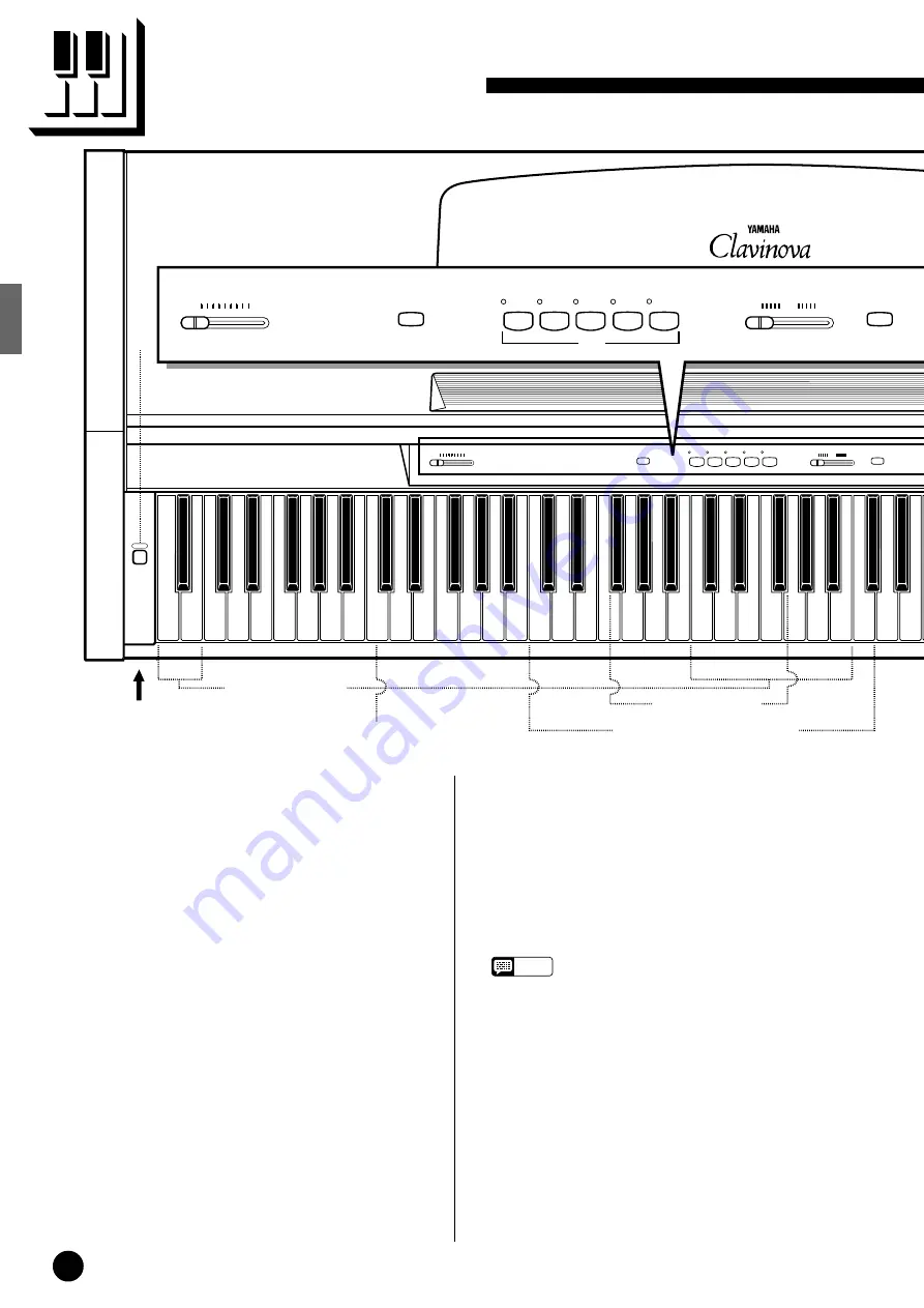 Yamaha Clavinova CLP-311 Owner'S Manual Download Page 7