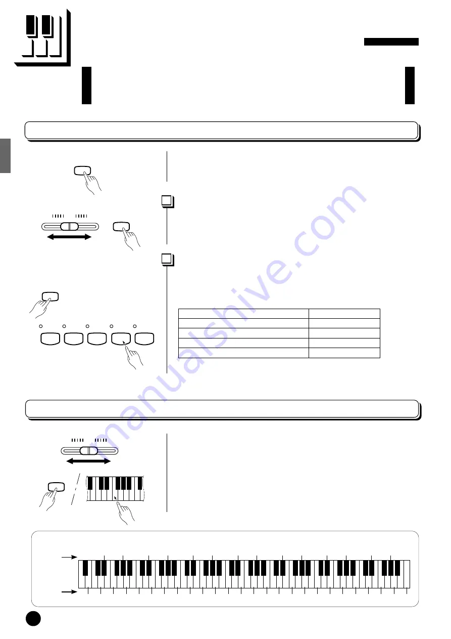 Yamaha Clavinova CLP-311 Скачать руководство пользователя страница 15