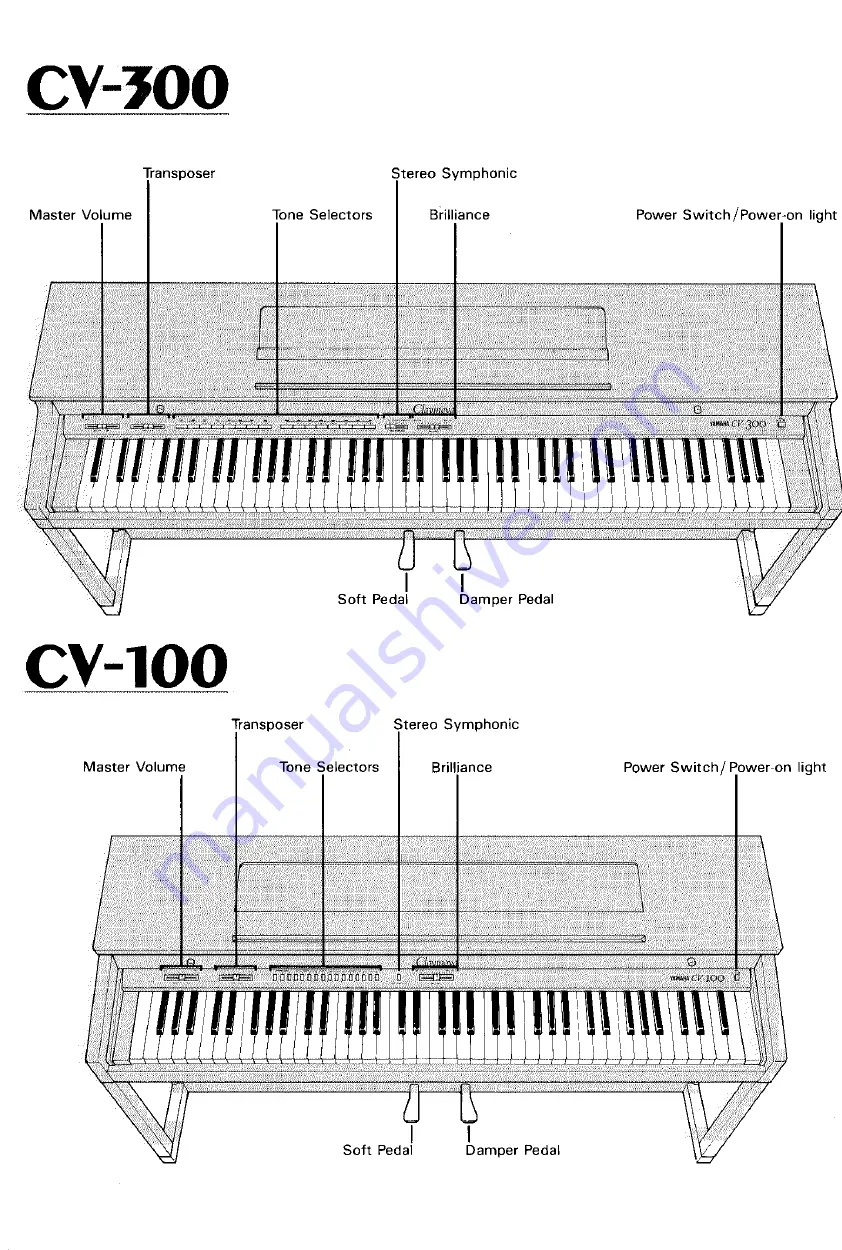 Yamaha Clavinova CV-100 Bedienungsanleitung Download Page 2