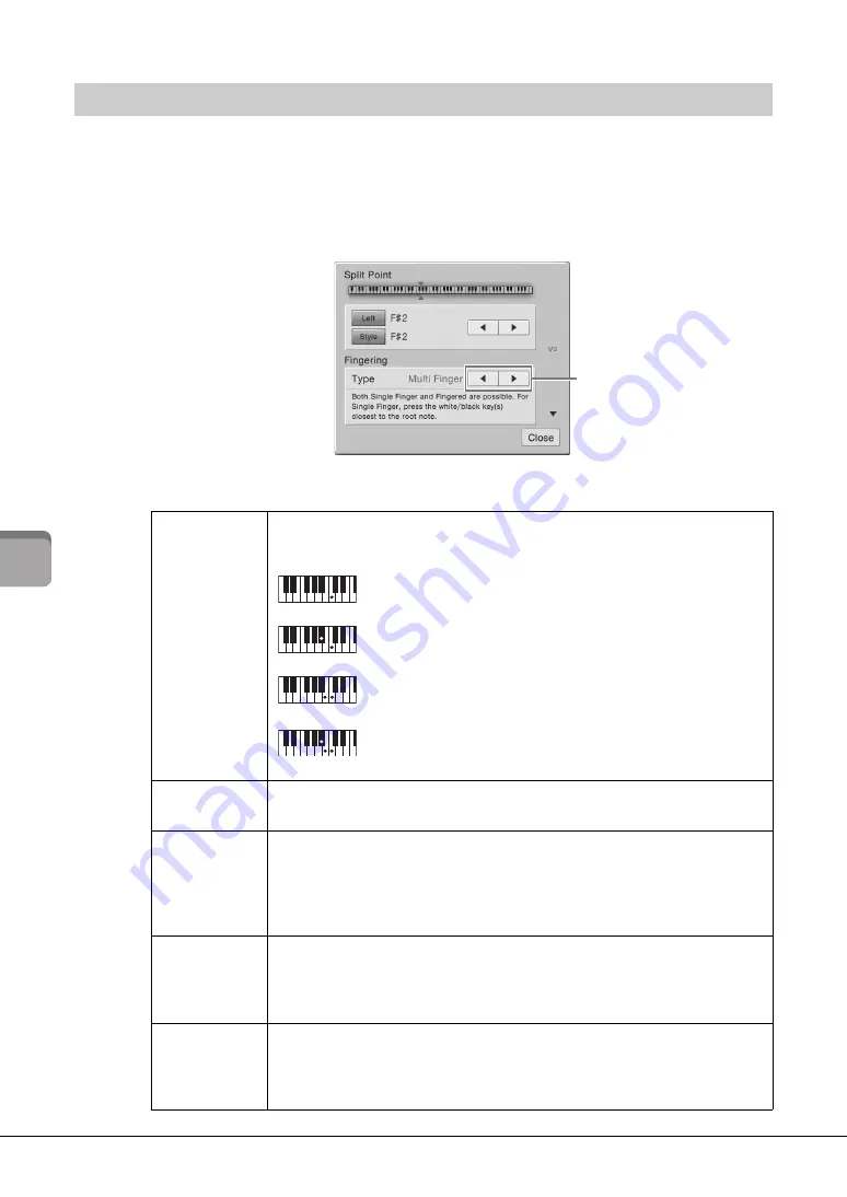 Yamaha Clavinova CVP-709 Owner'S Manual Download Page 64