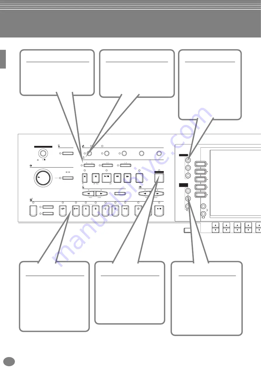 Yamaha Clavinova CVP-900 Owner'S Manual Download Page 14