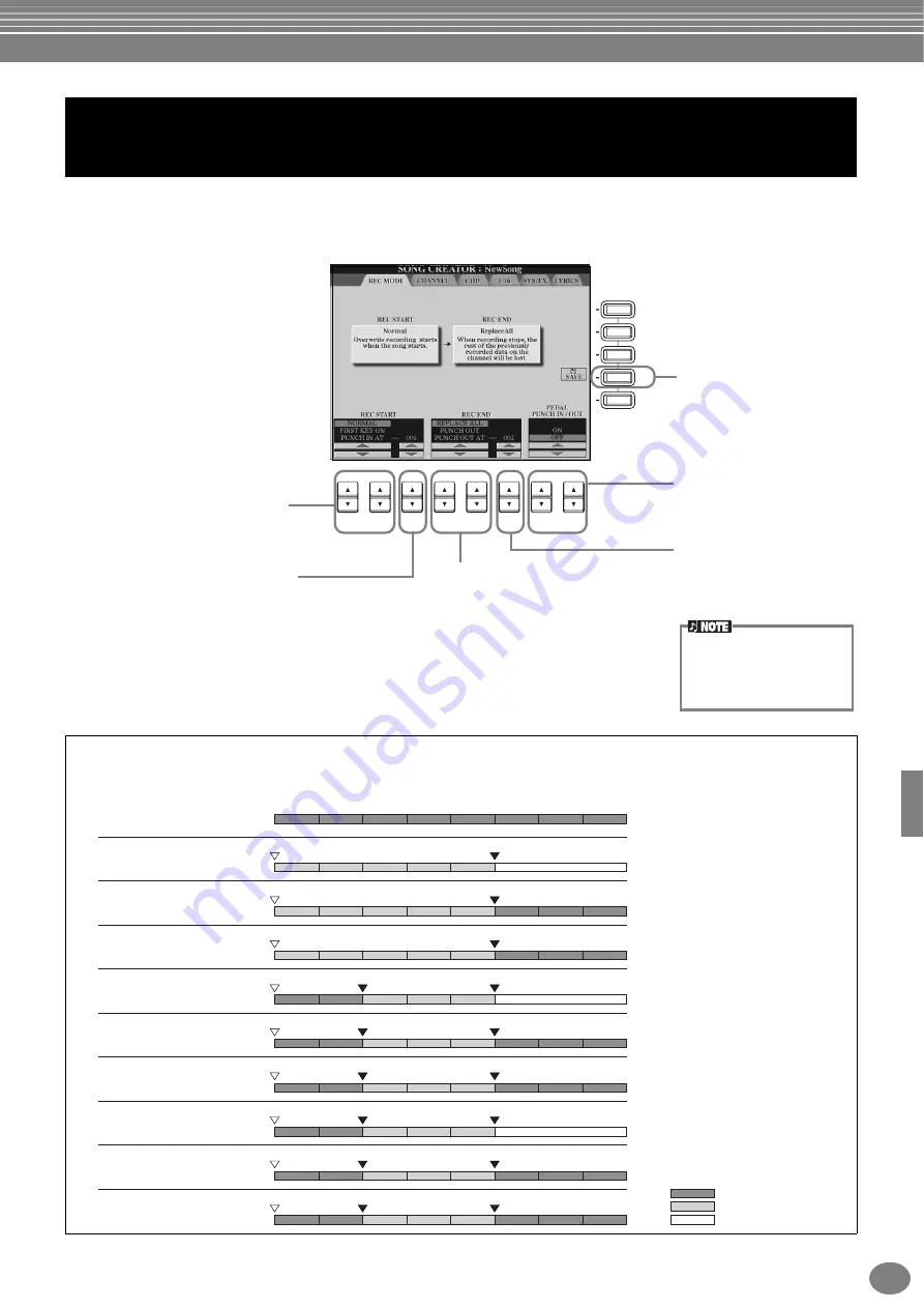 Yamaha Clavinova CVP-900 Owner'S Manual Download Page 103