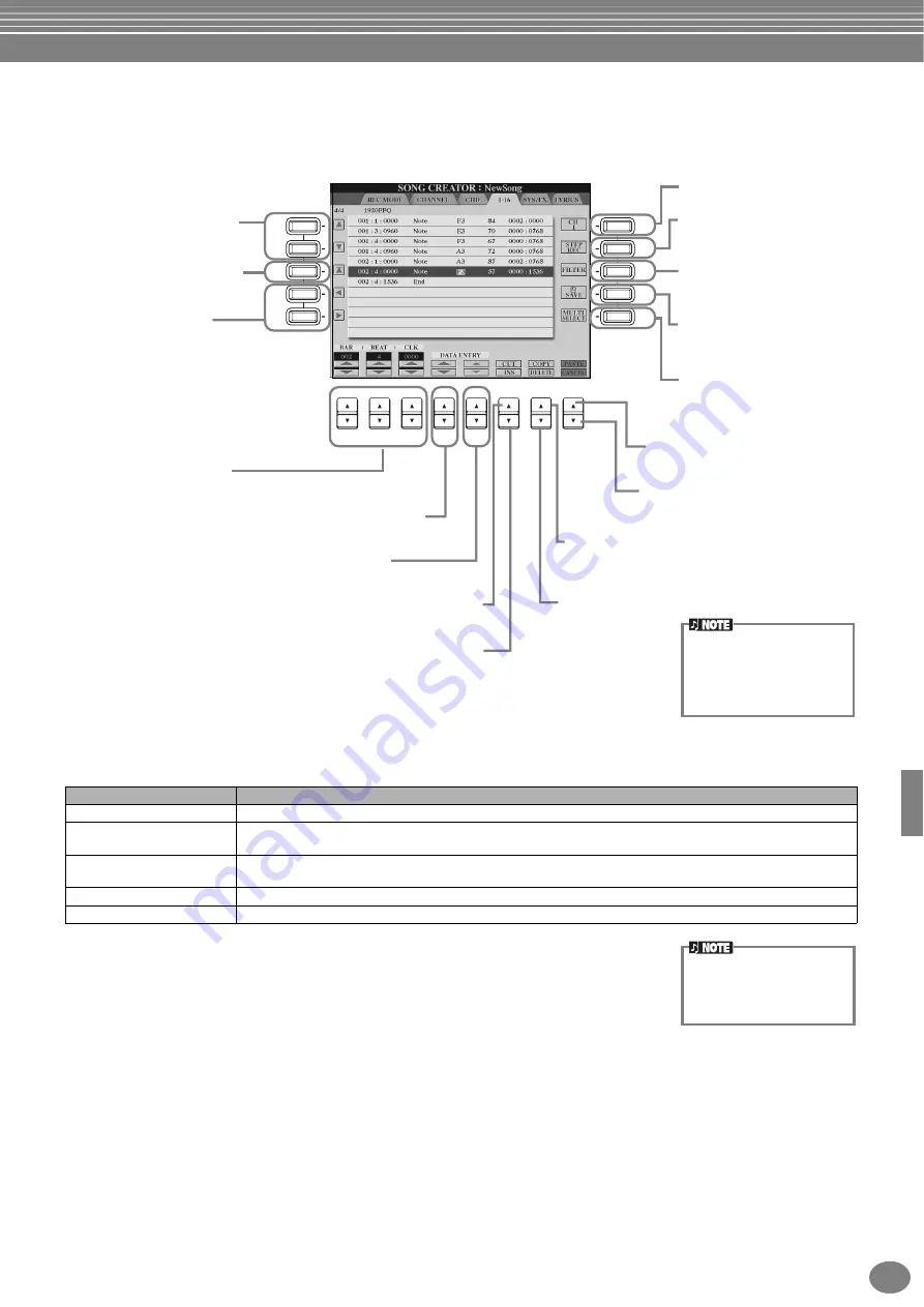 Yamaha Clavinova CVP-900 Owner'S Manual Download Page 107