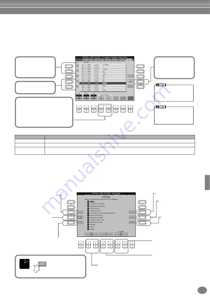 Yamaha Clavinova CVP-900 Owner'S Manual Download Page 109