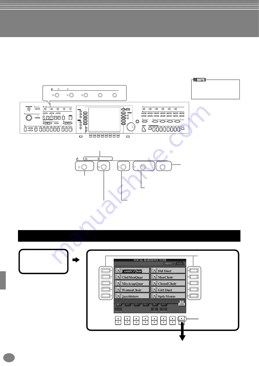 Yamaha Clavinova CVP-900 Скачать руководство пользователя страница 128