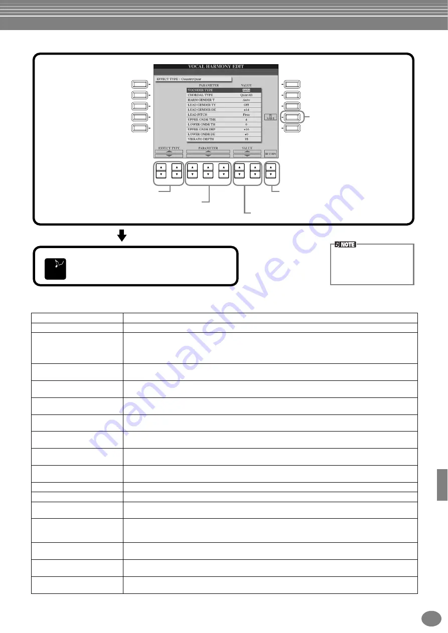 Yamaha Clavinova CVP-900 Owner'S Manual Download Page 129