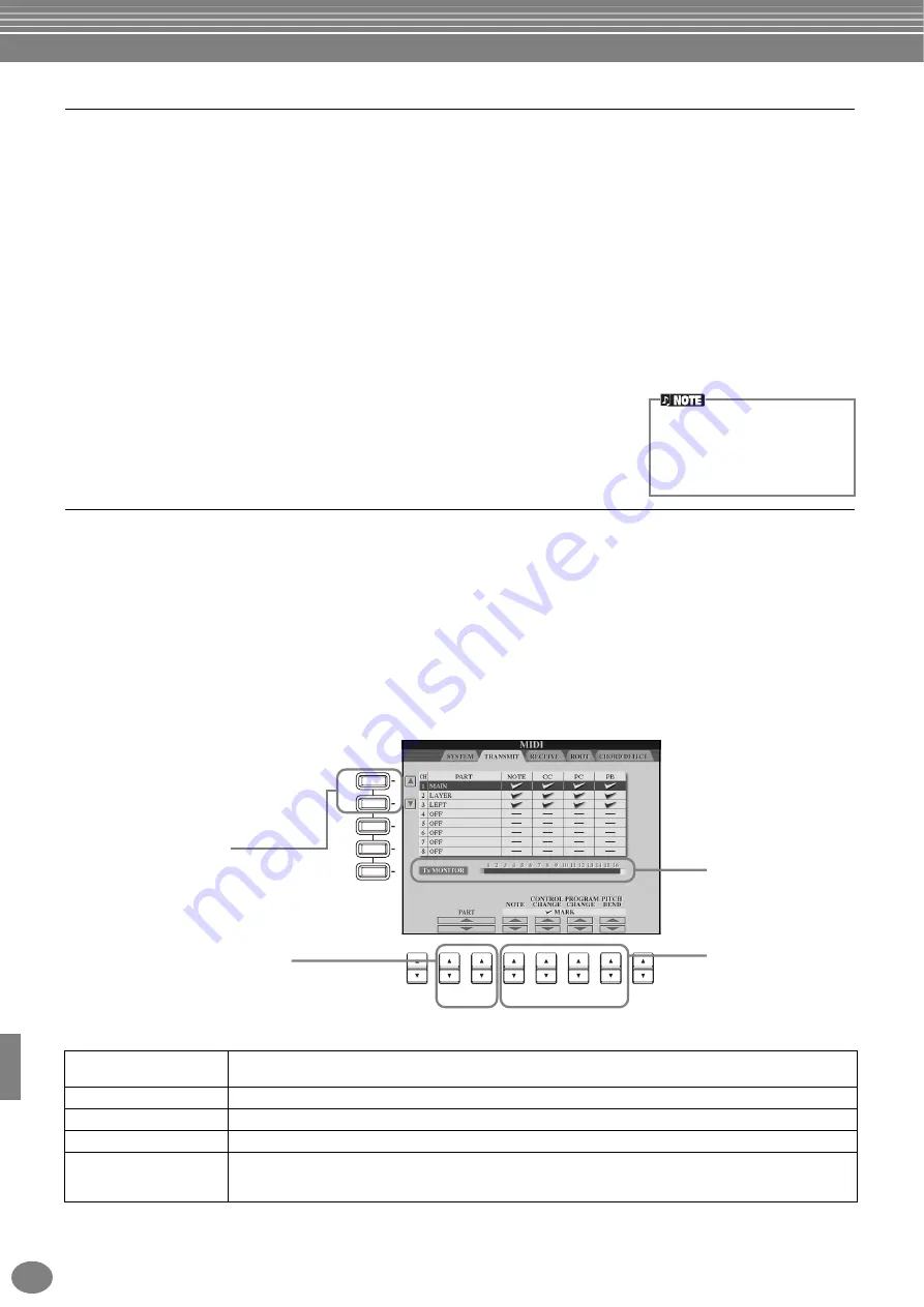 Yamaha Clavinova CVP-900 Скачать руководство пользователя страница 146