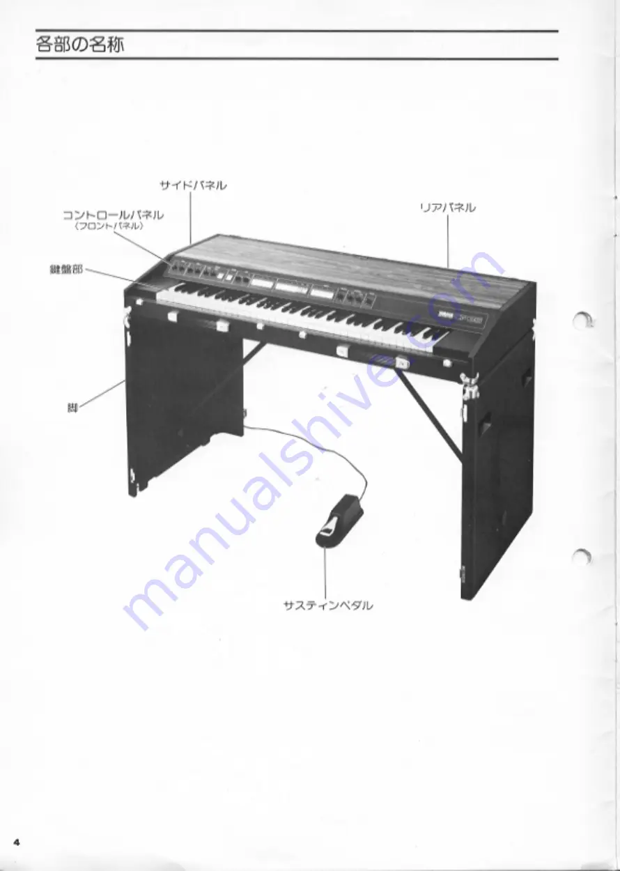 Yamaha CP35 Owner'S Manual Download Page 4