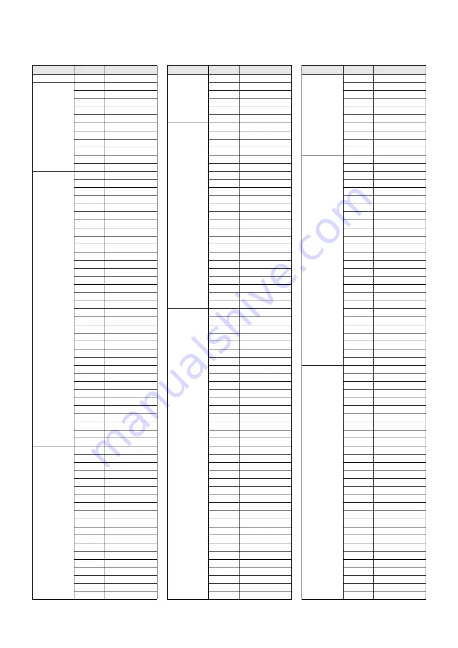 Yamaha CP5 Data List Download Page 13