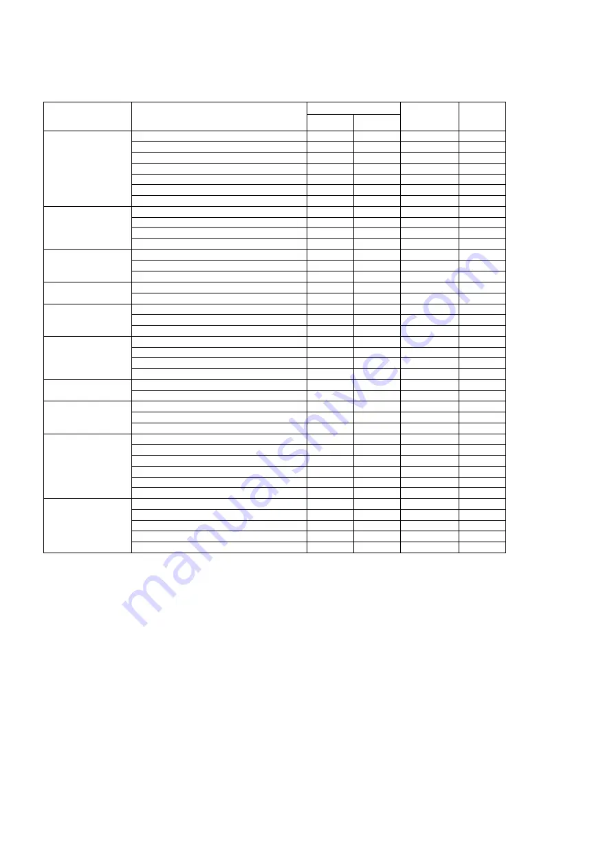 Yamaha CP5 Data List Download Page 21