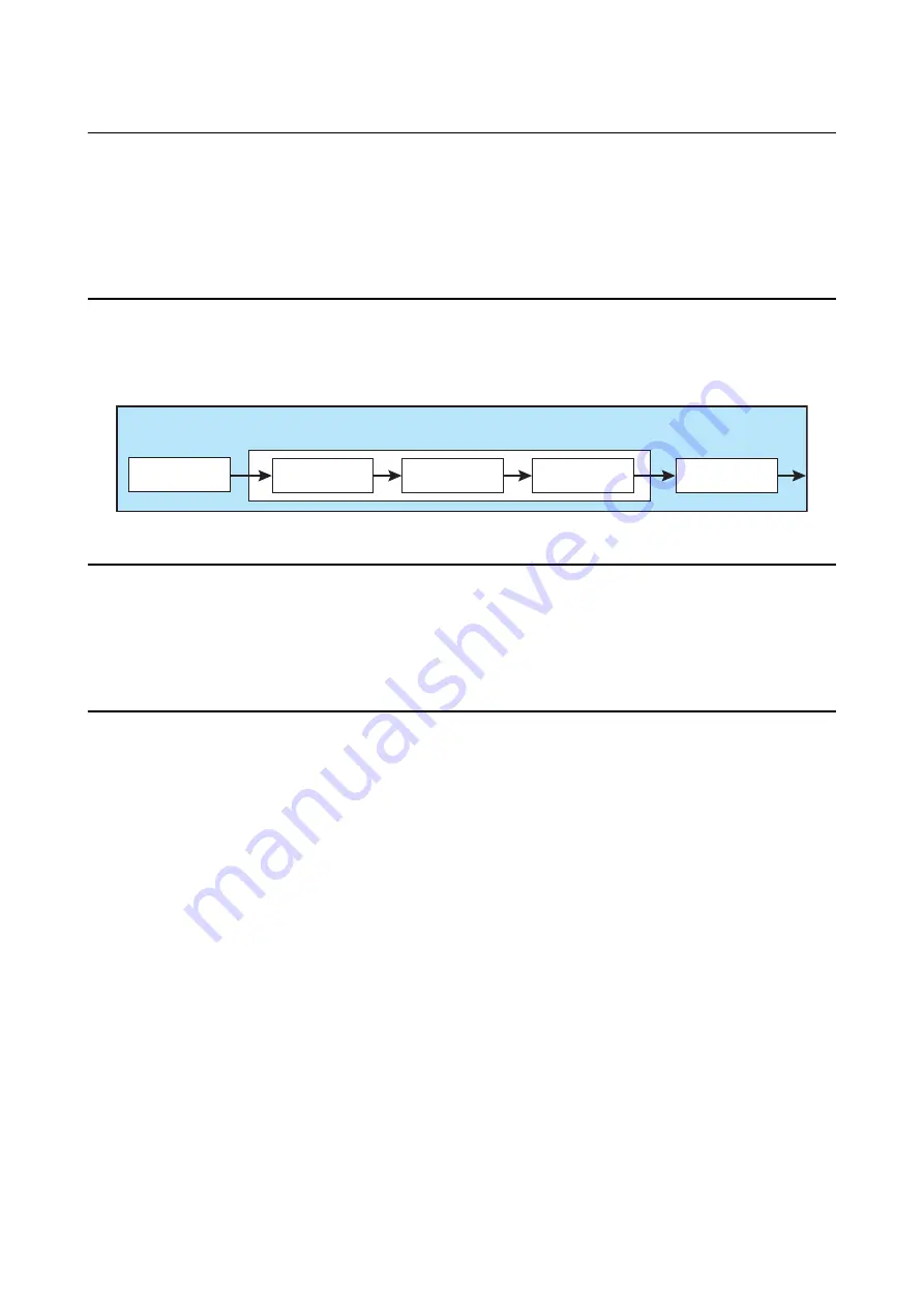 Yamaha CP5 Reference Manual Download Page 7