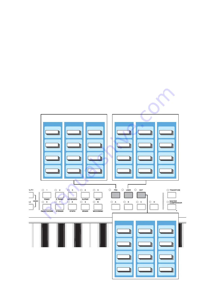 Yamaha CP5 Скачать руководство пользователя страница 8