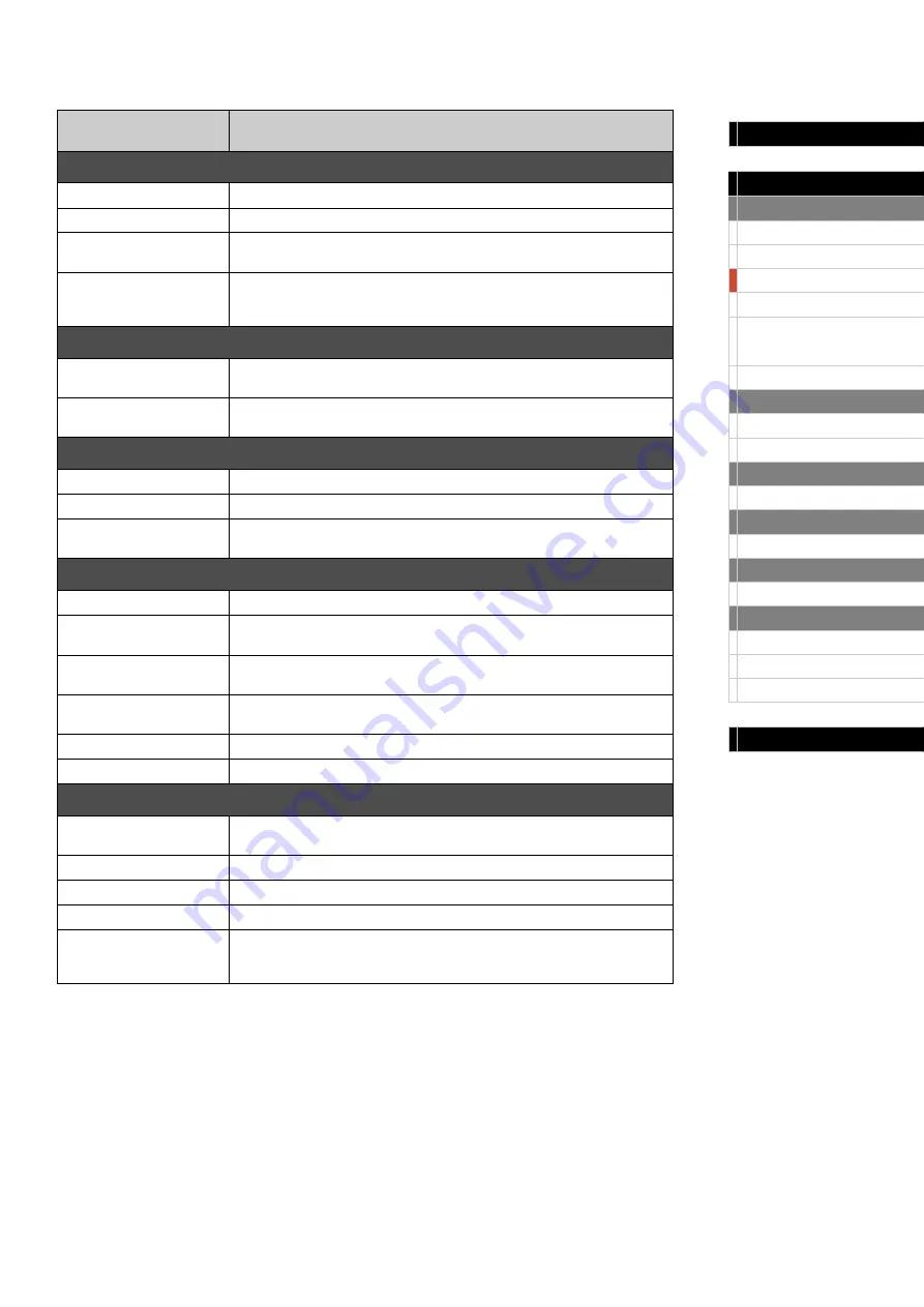 Yamaha CP5 Reference Manual Download Page 17