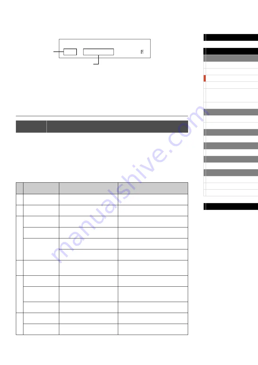 Yamaha CP5 Reference Manual Download Page 18