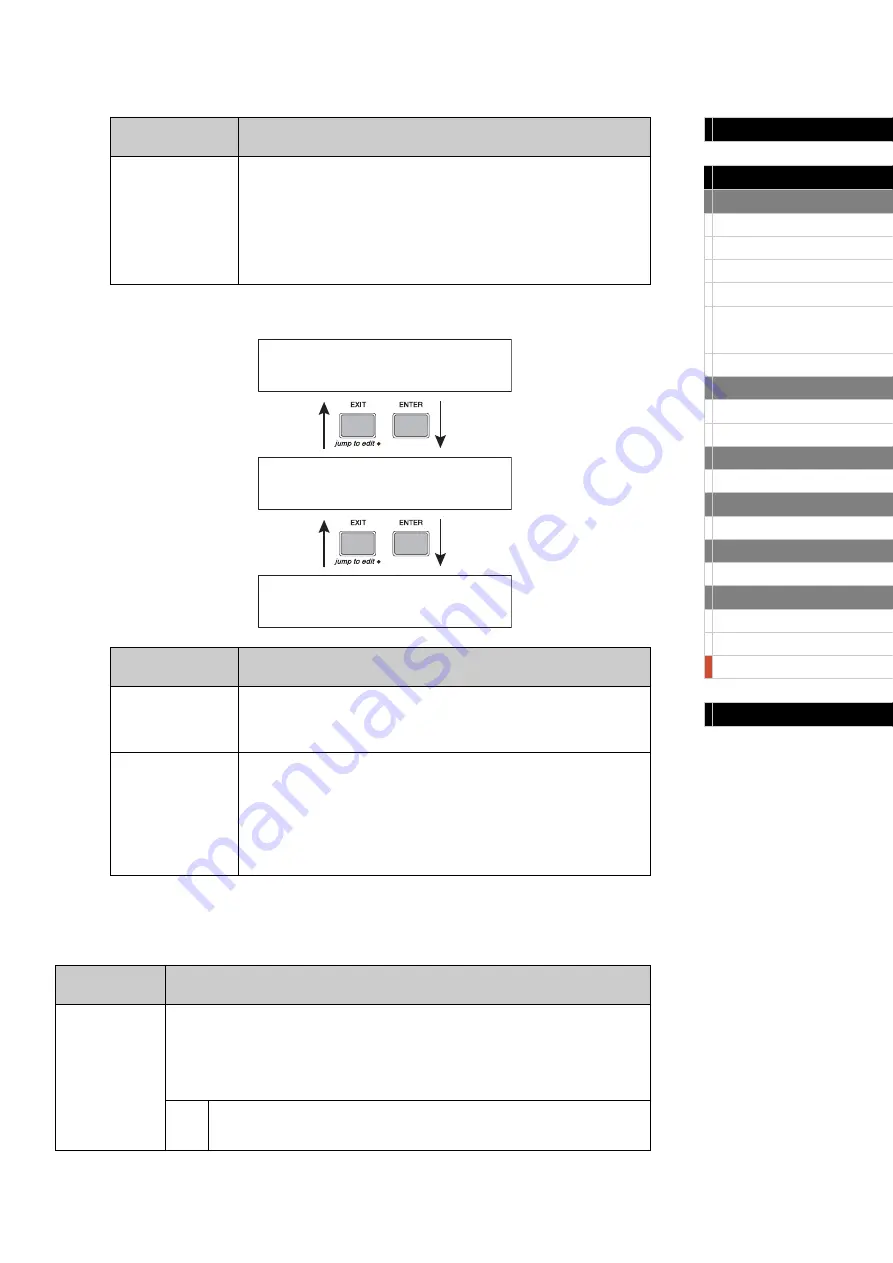 Yamaha CP5 Reference Manual Download Page 51